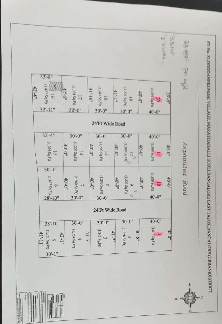 Varahee prime Medows- Residential Plots For Sale - Near Marathallai -Dodanekundi